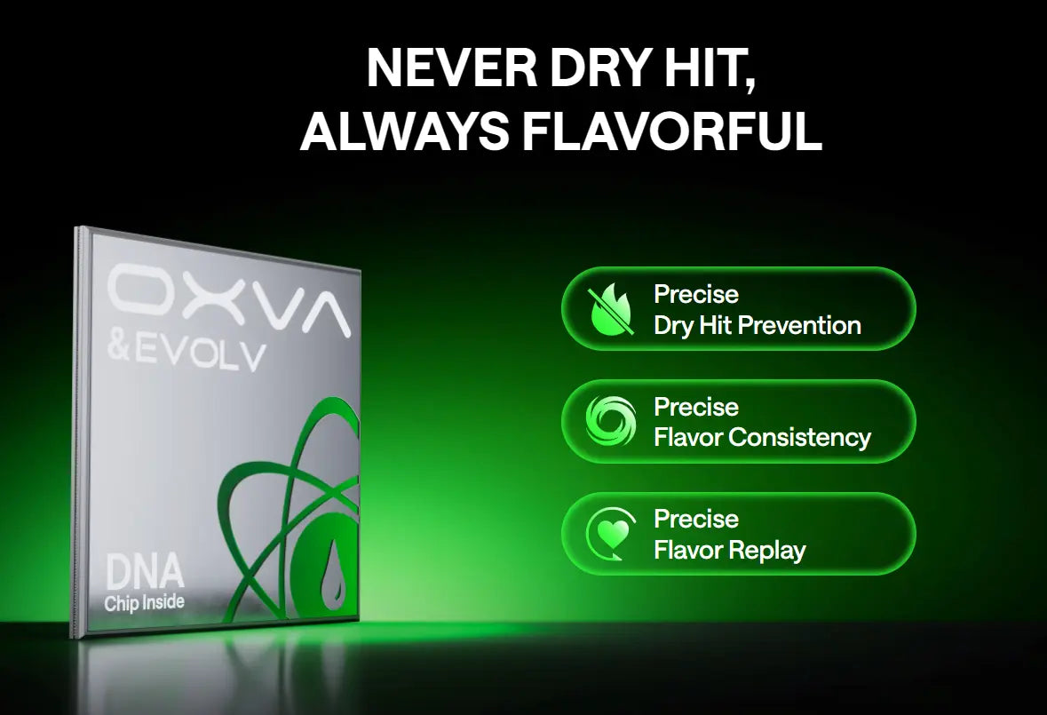 OXVA Xlim Pro 2 DNA Pod Kit | Launch Price £35.95 | bearsvapes.co.uk