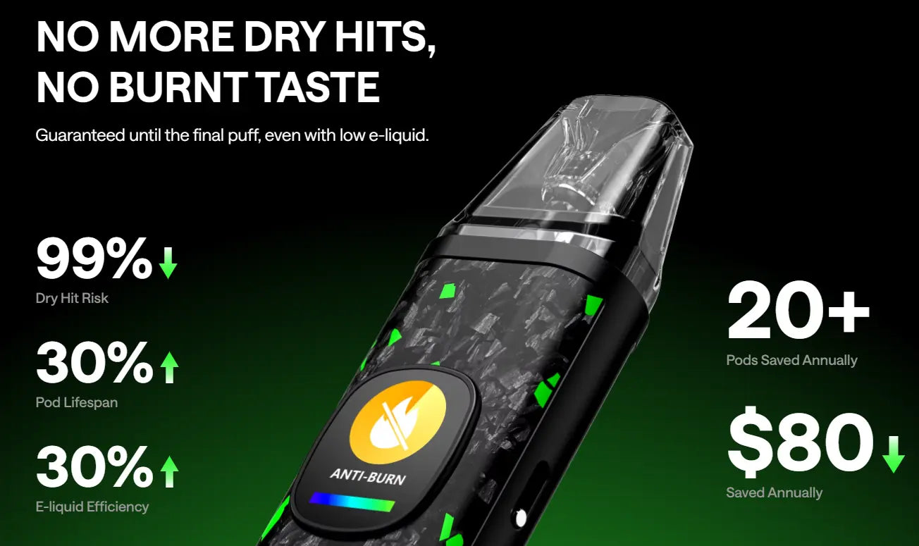 OXVA Xlim Pro 2 DNA Pod Kit | Launch Price £35.95 | bearsvapes.co.uk