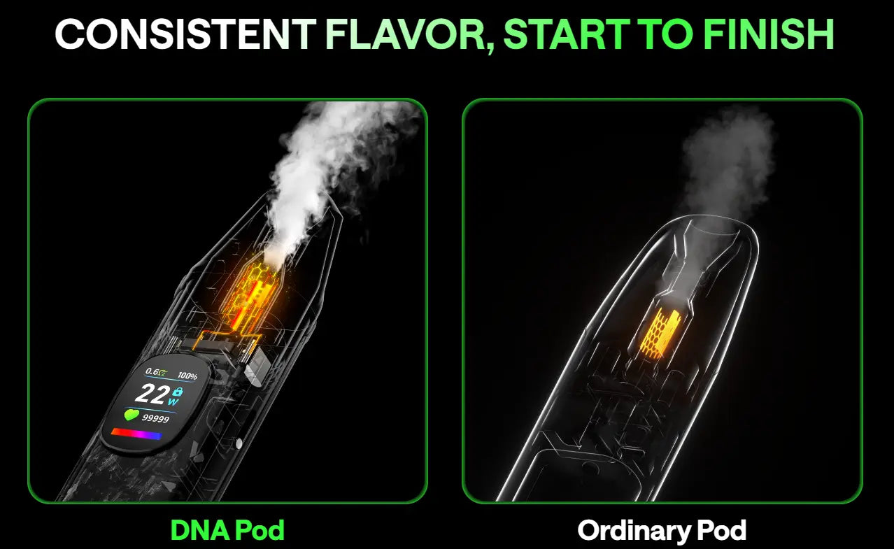 OXVA Xlim Pro 2 DNA Pod Kit | Launch Price £35.95 | bearsvapes.co.uk
