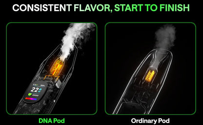 OXVA Xlim Pro 2 DNA Pod Kit | Launch Price £35.95 | bearsvapes.co.uk