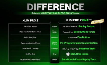 OXVA Xlim Pro 2 DNA Pod Kit | Launch Price £35.95 | bearsvapes.co.uk