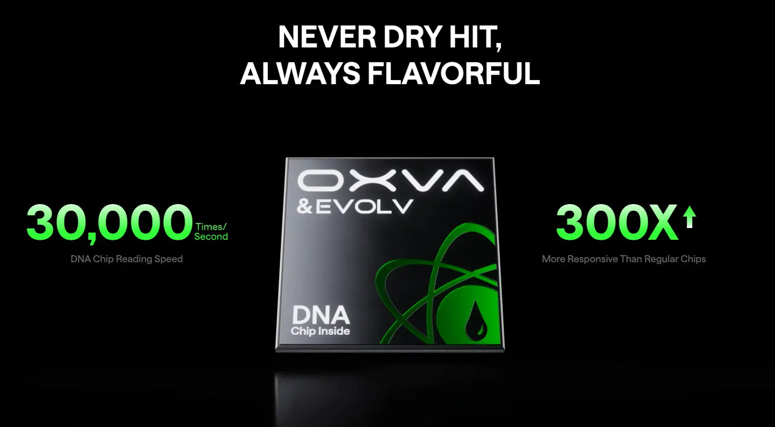 OXVA Xlim Pro 2 DNA Pod Kit | Launch Price £35.95 | bearsvapes.co.uk