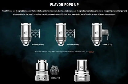 Oxva Unicoils For Origin | 5 Pack NOW ONLY £6.95 | bearsvapes.co.uk