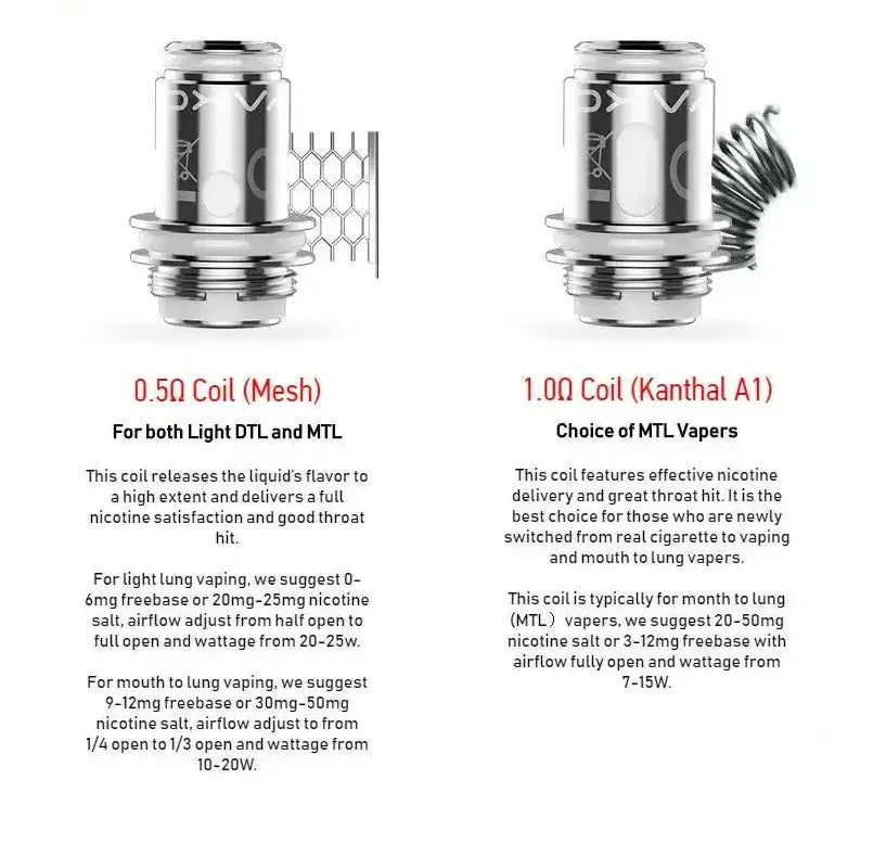 Oxva Unicoils For Origin | 5 Pack NOW ONLY £6.95 | bearsvapes.co.uk