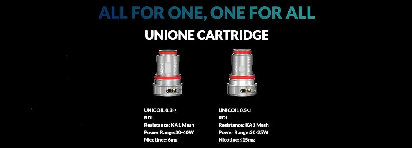 Oxva Unicoils For Origin | 5 Pack NOW ONLY £6.95 | bearsvapes.co.uk