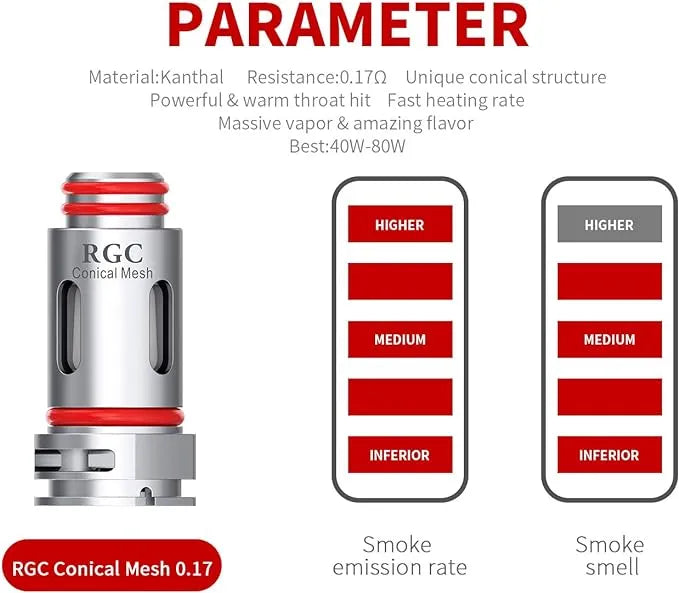 Smok RPM80 RGC Replacement Coils 5pk | bearsvapes.co.uk