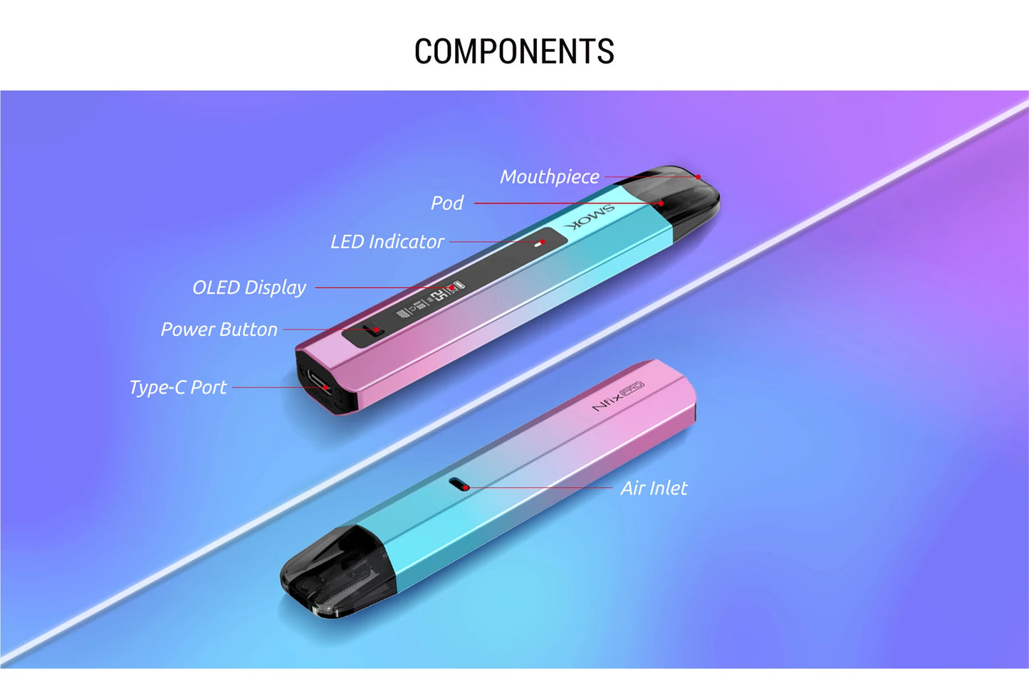 A labeled diagram titled 'COMPONENTS' showing a pink-to-blue vape device from two angles with callouts for mouthpiece, pod, OLED display, LED indicator, power button, Type-C port, and air inlet on a purple-blue gradient background.