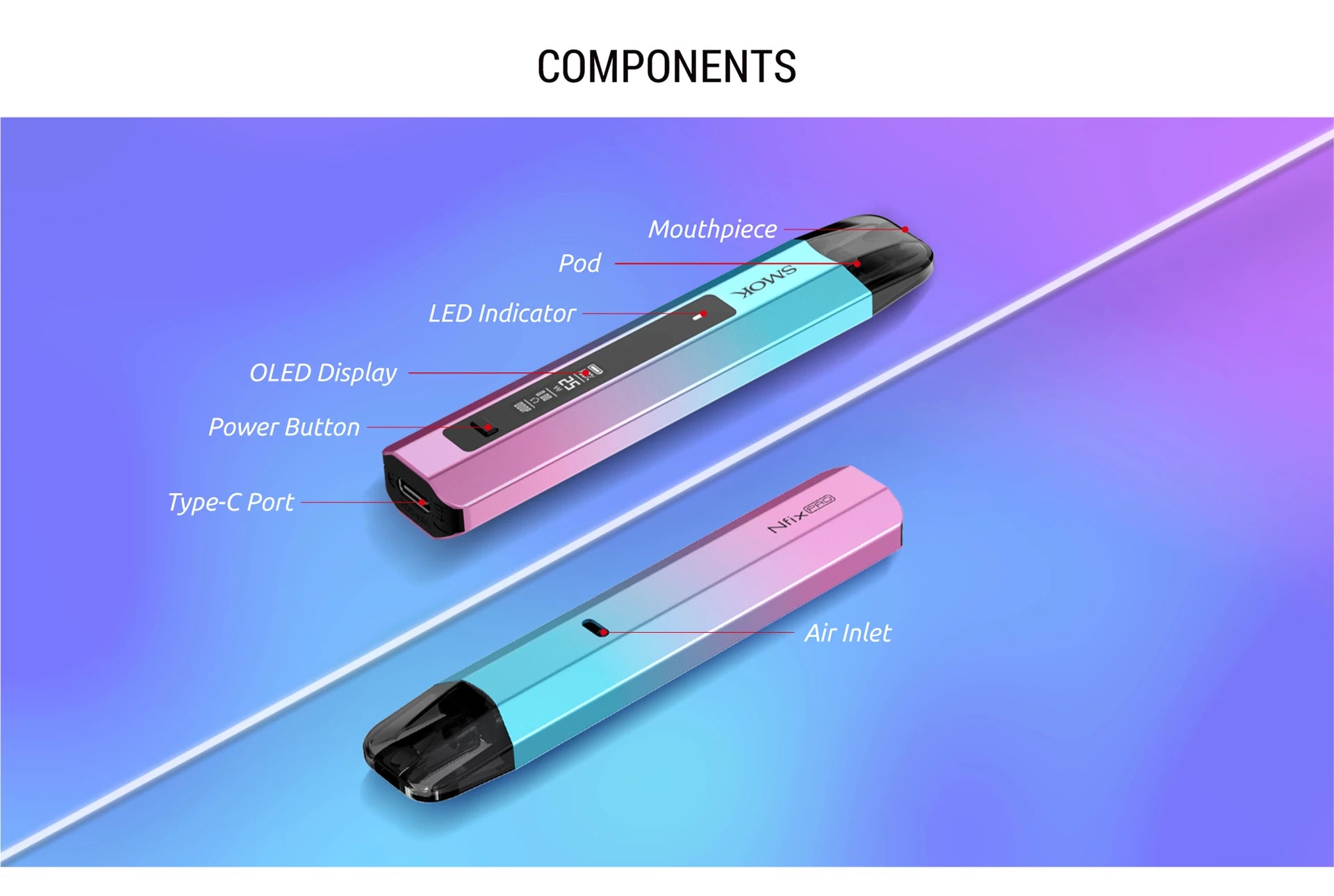 A labeled diagram titled 'COMPONENTS' showing a pink-to-blue vape device from two angles with callouts for mouthpiece, pod, OLED display, LED indicator, power button, Type-C port, and air inlet on a purple-blue gradient background.
