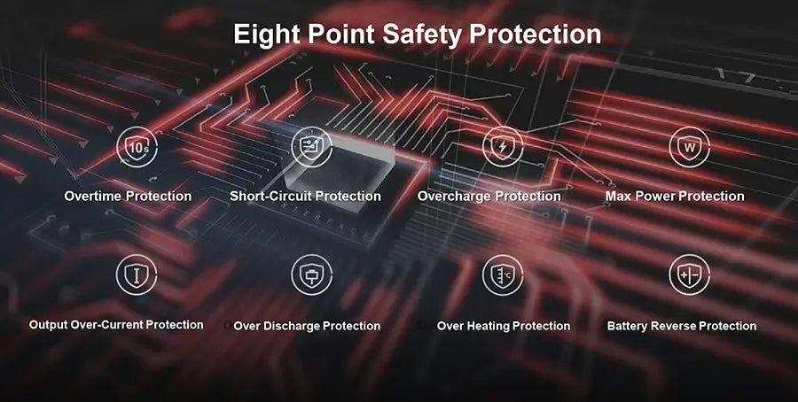 Sigelei 213 FOG Vape Kit | Dual 18650 213 Watt Kit | bearsvapes.co.uk