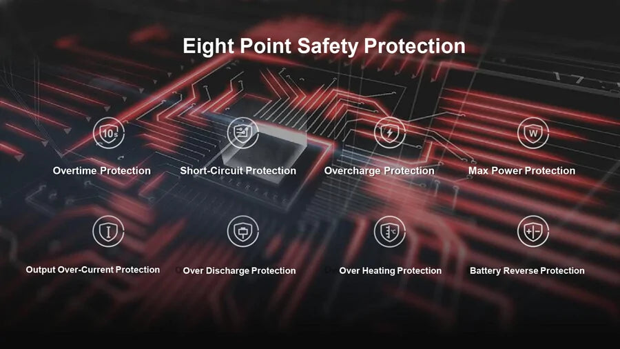 Sigelei 213 FOG Vape Kit | Dual 18650 213 Watt Kit | bearsvapes.co.uk