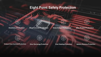 Sigelei 213 FOG Vape Kit | Dual 18650 213 Watt Kit | bearsvapes.co.uk