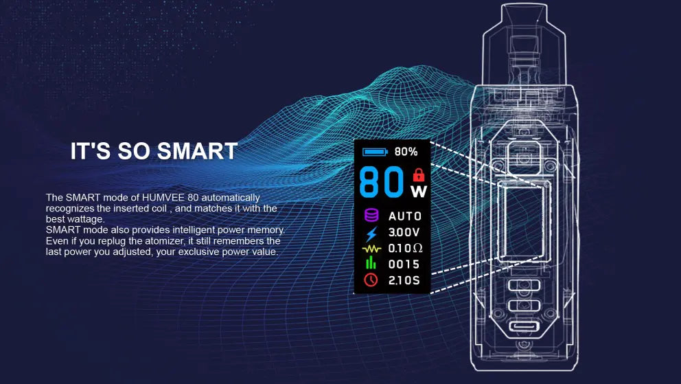 Sigelei Humvee 80 Kit | PnP & GTX Compatible 18650 | bearsvapes.co.uk