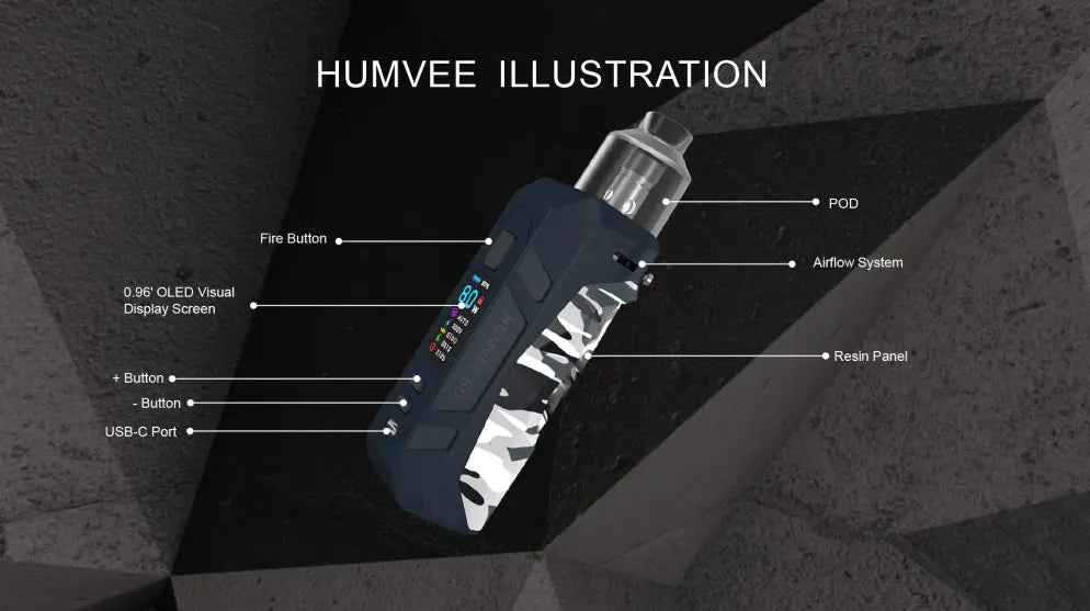 Sigelei Humvee 80 Kit | PnP & GTX Compatible 18650 | bearsvapes.co.uk