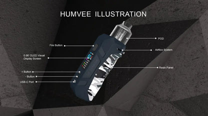 Sigelei Humvee 80 Kit | PnP & GTX Compatible 18650 | bearsvapes.co.uk