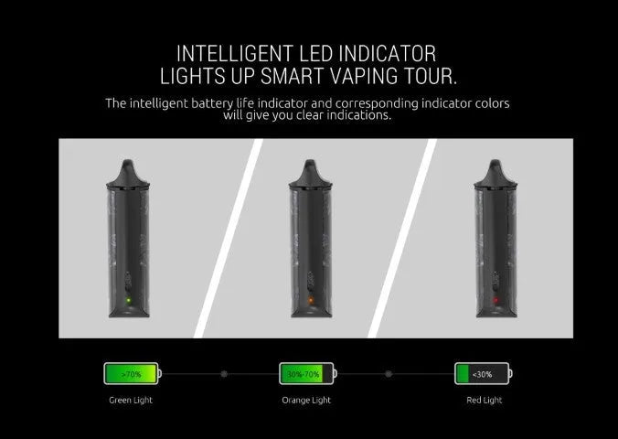 Smok Mico Pod Vape Kit | 26W 700mAh MTL Starter Kit | bearsvapes.co.uk