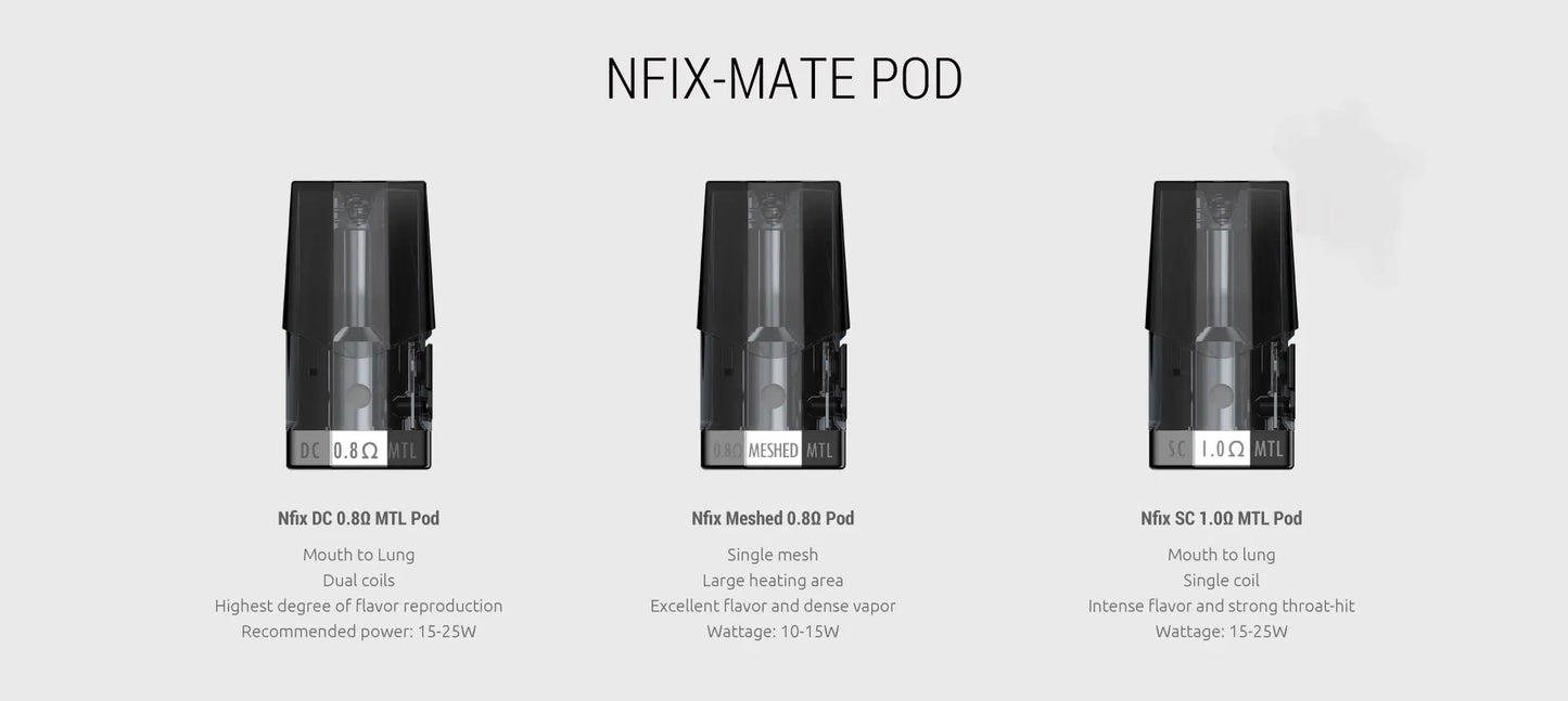 A product comparison graphic titled 'NFIX-MATE POD' showing three black Smok Nfix Pods labelled 'NFIX DC 0.80 MTL Pod', 'NFIX Bladed 0.