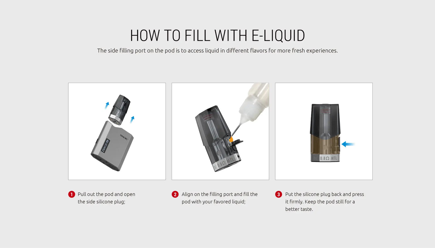 Instruction graphic titled 'HOW TO FILL WITH E-LIQUID' showing three step-by-step diagrams for opening a vape pod, filling it with liquid, and resealing it, on a light gray background.