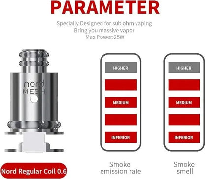 Smok Nord Replacement Coils 5pk | bearsvapes.co.uk