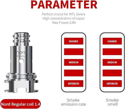 Smok Nord Replacement Coils 5pk | bearsvapes.co.uk