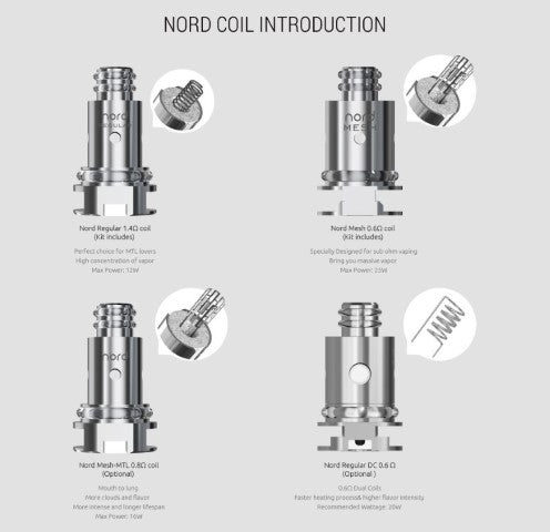 Smok Nord Pod Vape Kit | Extra FREE Pod and 2 Coils | bearsvapes.co.uk