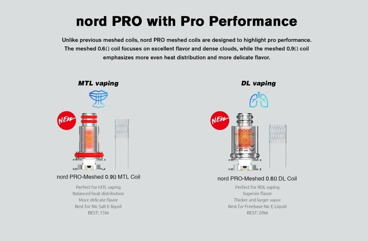 Smok Nord Pro Pod Vape Kit | bearsvapes.co.uk