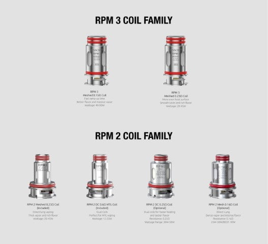Smok RPM 100 Pod Vape Kit | Inc FREE 21700 Battery | bearsvapes.co.uk