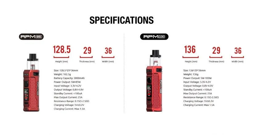 Smok RPM 100 Pod Vape Kit | Inc FREE 21700 Battery | bearsvapes.co.uk