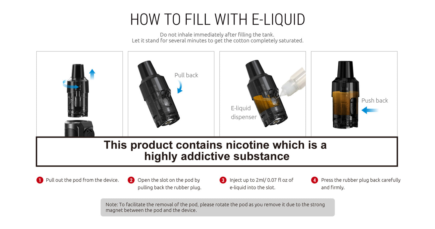 Instruction graphic titled 'HOW TO FILL WITH E-LIQUID' showing step-by-step visuals and text for filling a vape pod, with small product photos and arrows indicating actions. The product itself is not shown in a clean sellable way, so this is auxiliary rather than Product/Packaging.