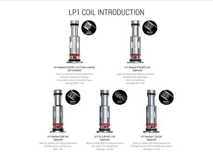 An infographic titled 'LPL1 COIL INTRODUCTION' showing four vape coil options: LP1 Method 0.10 MTL Coil (Turbo method), LP1 Method 0.
