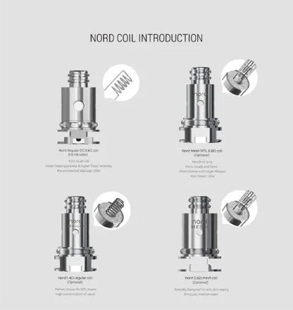 Smok RPM 40 Pod Vape Kit | NOW ONLY £19.95 | bearsvapes.co.uk