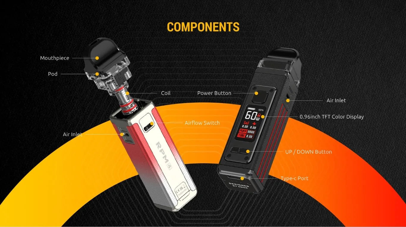 Smok RPM4 Pod Vape Kit - 1650mAh Starter Kit  | bearsvapes.co.uk