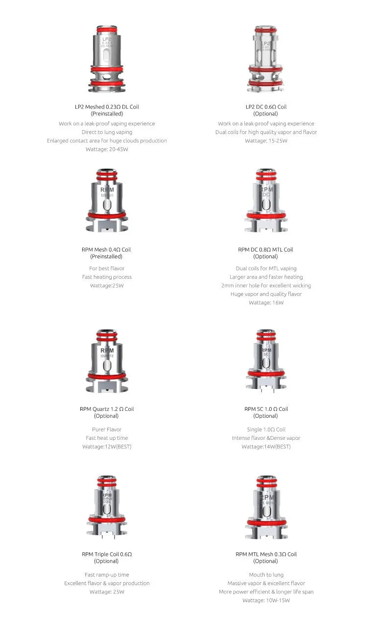 Smok RPM4 Pod Vape Kit - 1650mAh Starter Kit  | bearsvapes.co.uk