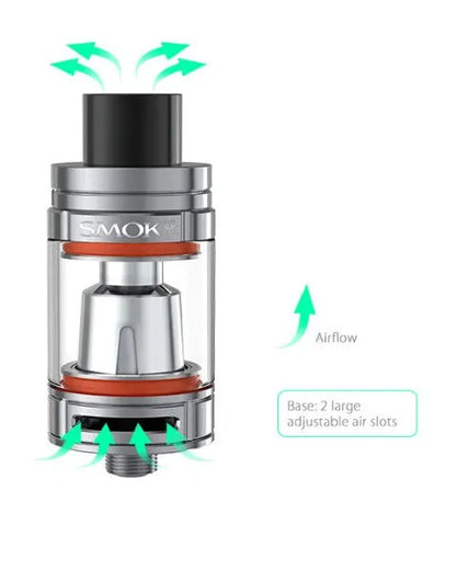 Smok TFV8 Baby Sub-ohm Vape Tank | bearsvapes.co.uk