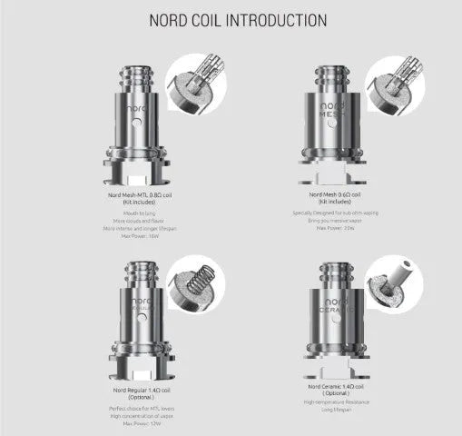 Smok Trinity Alpha Pod Vape Kit | FREE Pod & Coils | bearsvapes.co.uk