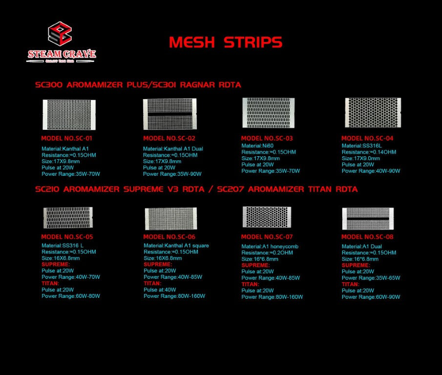 Steam Crave Mesh Strips 10 Pack | bearsvapes.co.uk