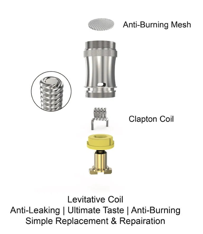 Thunderhead Creations Teemo Vape Tank  | bearsvapes.co.uk