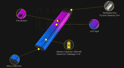 Uwell Caliburn Pod Vape Kit  | bearsvapes.co.uk