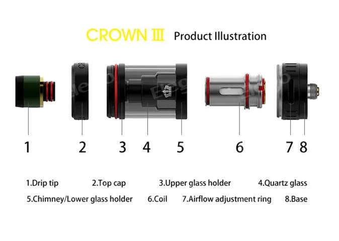 Uwell Crown 3 Vape Tank | Sub-Ohm Cloud Chaser | bearsvapes.co.uk