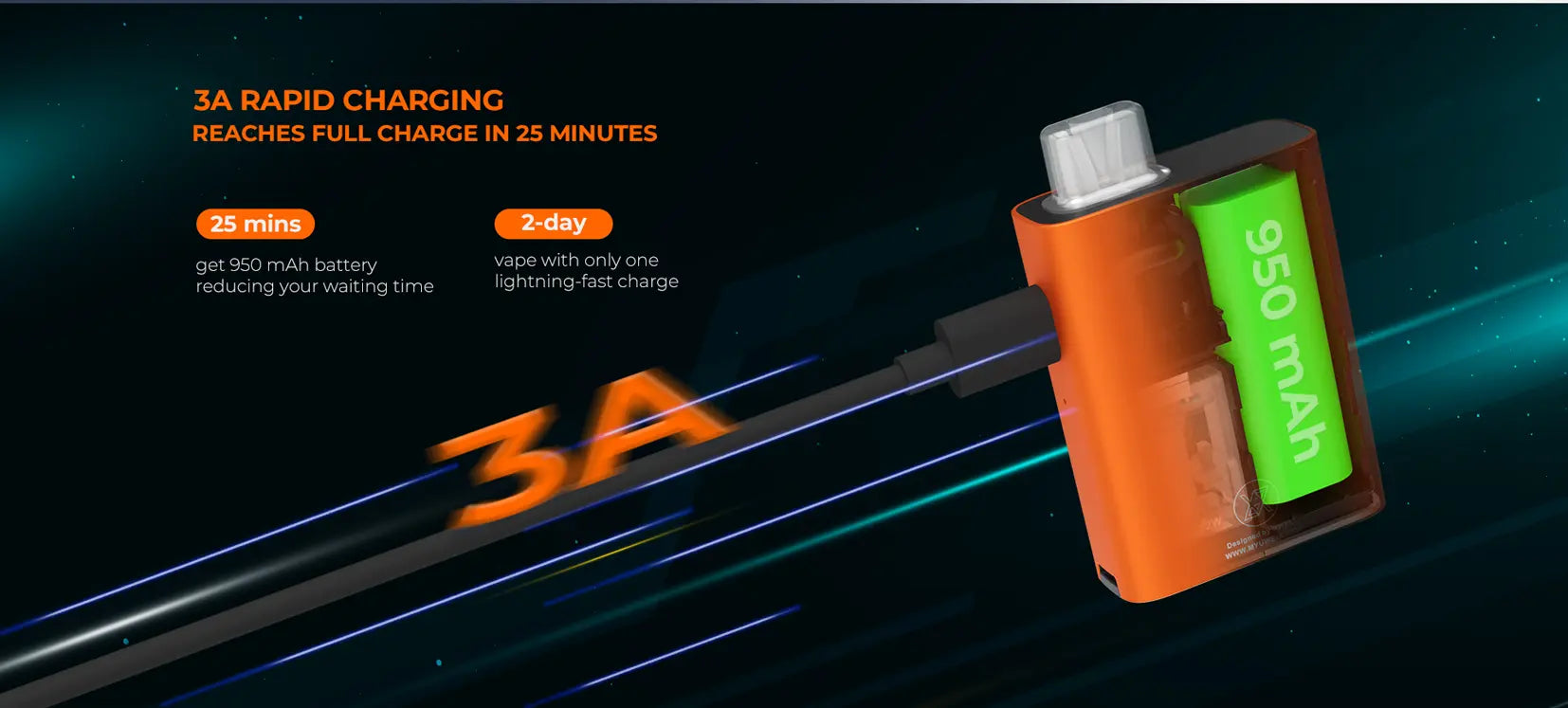 Uwell Havok R Pod Vape Kit | Half Price - ONLY £9.95| bearsvapes.co.uk