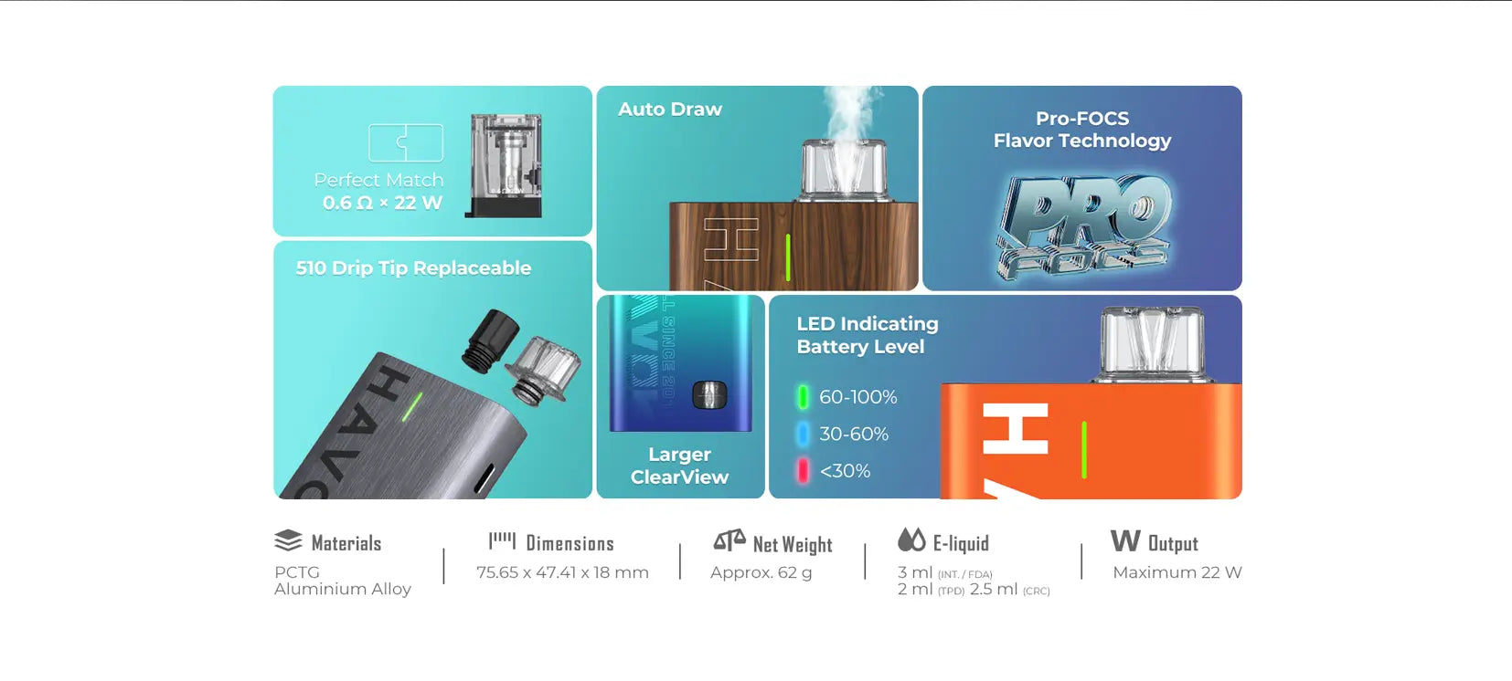 Uwell Havok R Pod Vape Kit | Half Price - ONLY £9.95| bearsvapes.co.uk