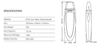 Uwell Zumwalt MTL Pod Vape Kit | ONLY £10.95 | bearsvapes.co.uk