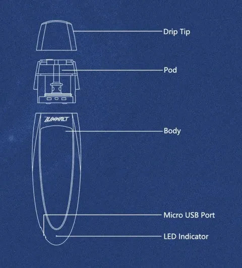 Uwell Zumwalt MTL Pod Vape Kit | ONLY £10.95 | bearsvapes.co.uk