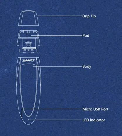 Uwell Zumwalt MTL Pod Vape Kit | ONLY £10.95 | bearsvapes.co.uk