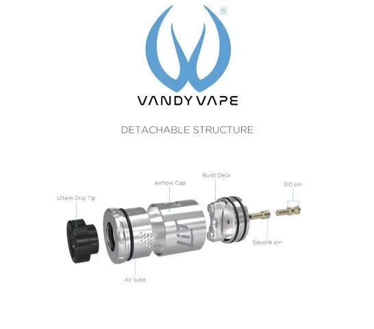 Vandy Vape Lit RDA | BF 24mm Dual Coil RDA | bearsvapes.co.uk