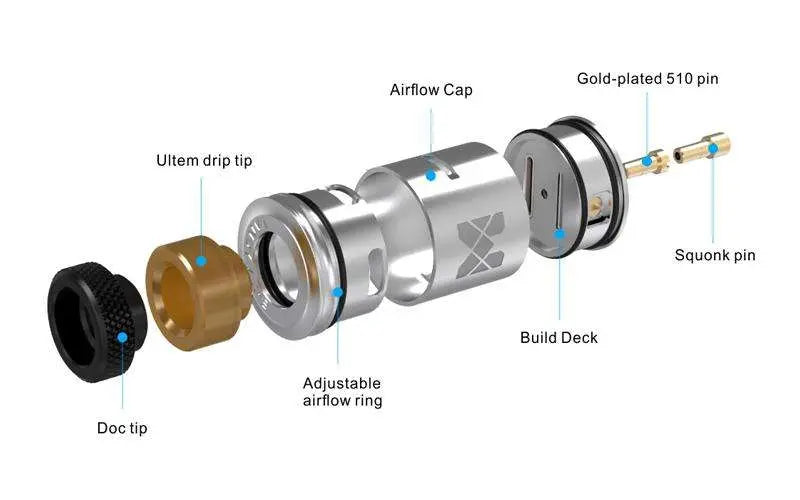 Vape component with labeled parts on a white background