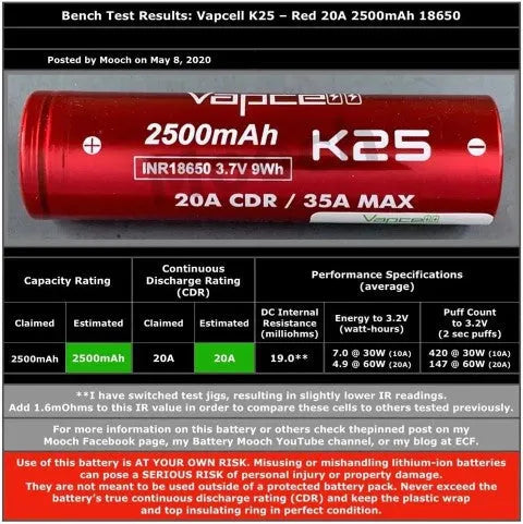 Vapcell K25 18650 2500mAh Battery | 20A/ 35A Max | bearsvapes.co.uk