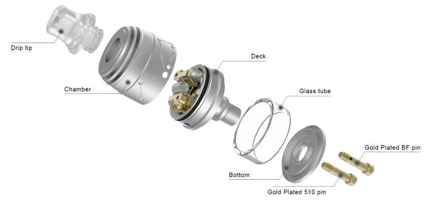 Vapefly Galaxies MTL RDTA | Squonkable MTL RDTA | bearsvapes.co.uk