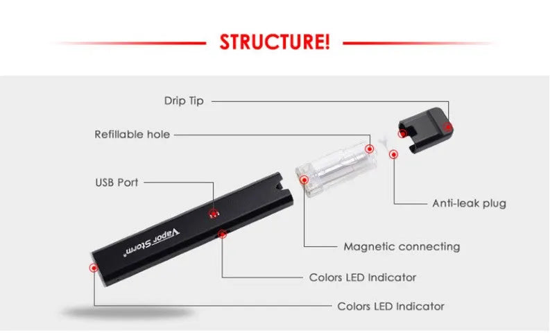 Vapor Storm Stalker Pod Vape Kit | MTL Starter Kit | bearsvapes.co.uk