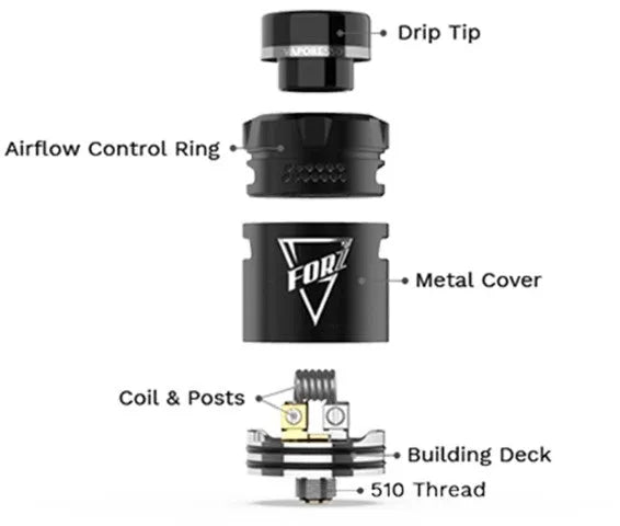 Vaporesso Forz RDA | bearsvapes.co.uk