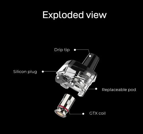 Vaporesso Target PM80 Replacement Pod 2pk | bearsvapes.co.uk